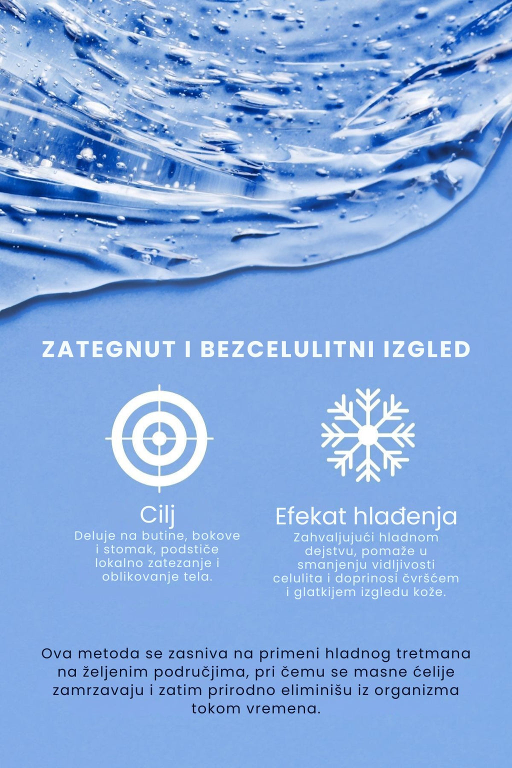 Gel za učvršćivanje tela – zateže i oblikuje kožu