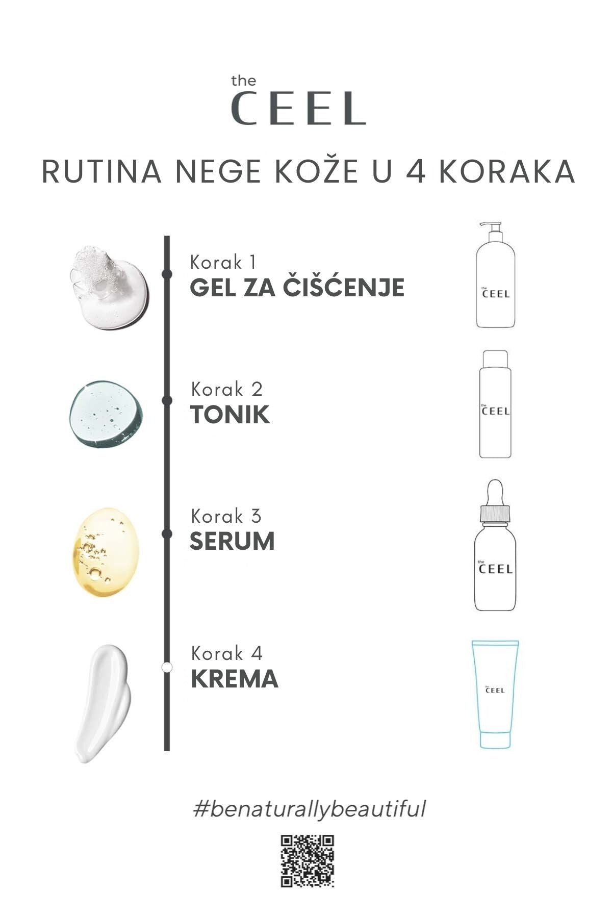Set za čišćenje i regeneraciju lica s retinolom