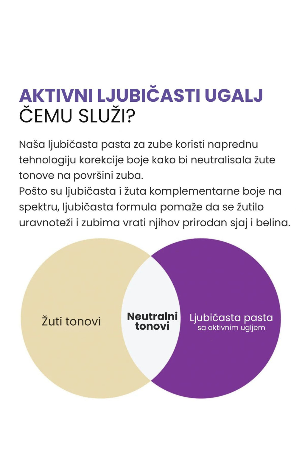 Set za izbeljivanje zuba - ljubičasti prah i pasta