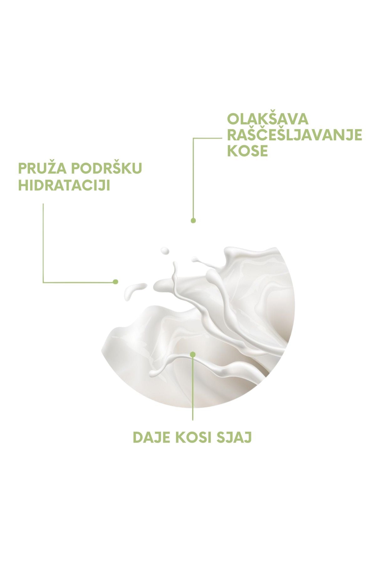 Ruzmarin set za rast i jačanje kose – kompletna nega