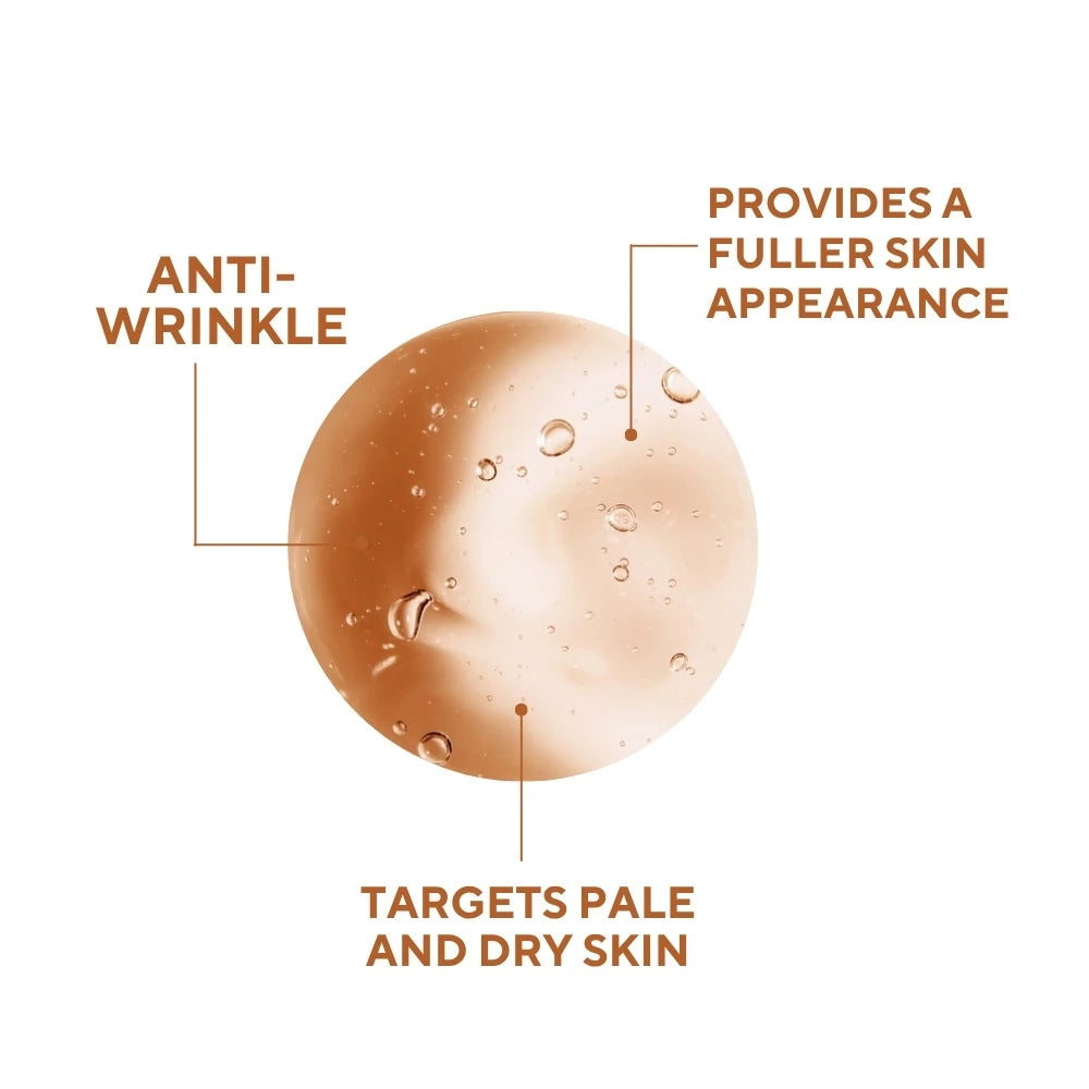 Serum za lice s kolagenom – obnavlja i zateže kožu, protiv bora